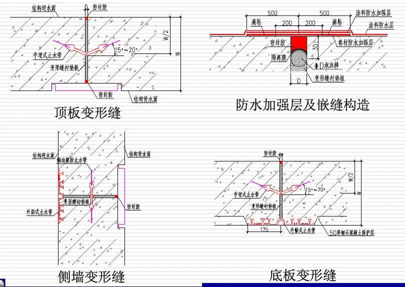 淮上变形缝防水